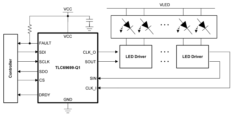 Applikations-Schaltungsdiagramm - Texas Instruments TLC69699/TLC69699-Q1 LED-Treiber